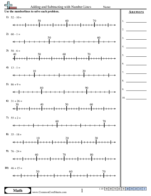 2.md.6 Worksheets - Finding Sum And Differences with Numberlines worksheet